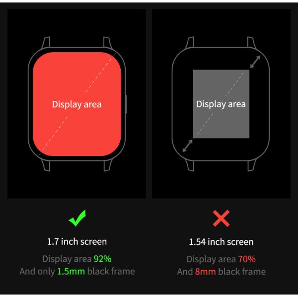 24 sports Mode Fitness Tracker Smartwatch Q8 Realtek8762 Heart Rate Sleep Monitor