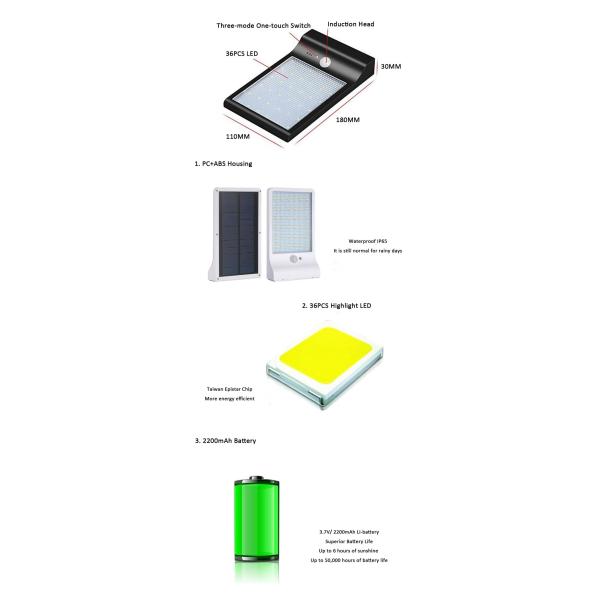 Уличные светы СИД алюминиевого тела водоустойчивые для ландшафта открытого сада