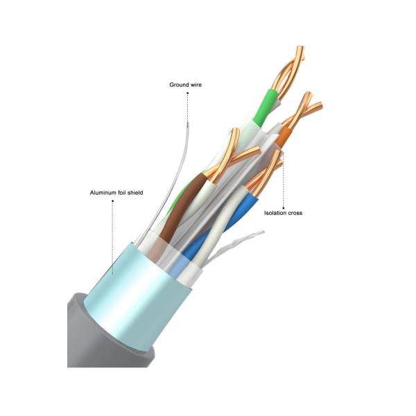 1M 2M 3M 5M 10M Blue Rj45 CAT6A S/FTP  Ethernet Lan Network Internet Computer Patch Cable