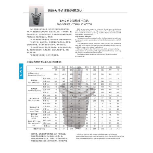 Hydraulic motor BMK2 Series replace Char-lynn motor 2000 series