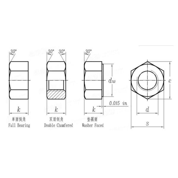 Ранг 2 ZP шестиугольника BS1083 BSW BSF главная гайка наговора 2 дюймов