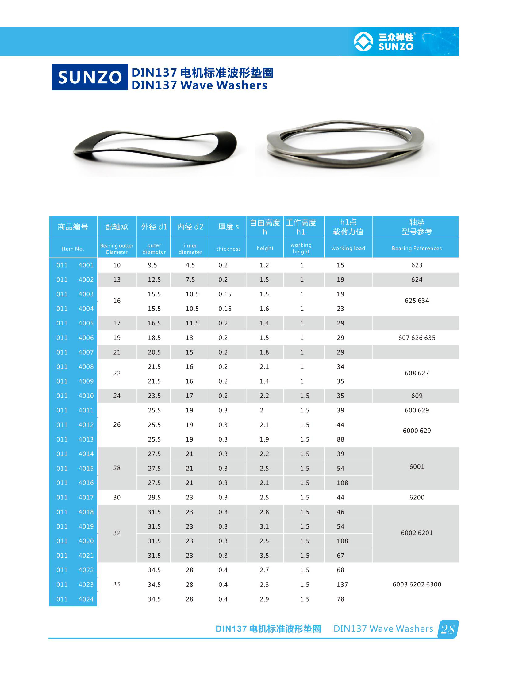 High Elasticity Waved Spring with Dimensional Stability and 50CrVA Material for Precision Machinery