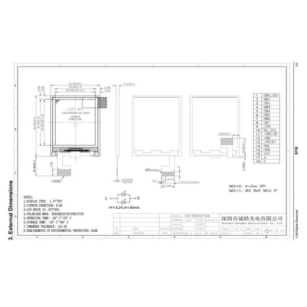 1.77 дюймовый модуль LCD 128x160 точек