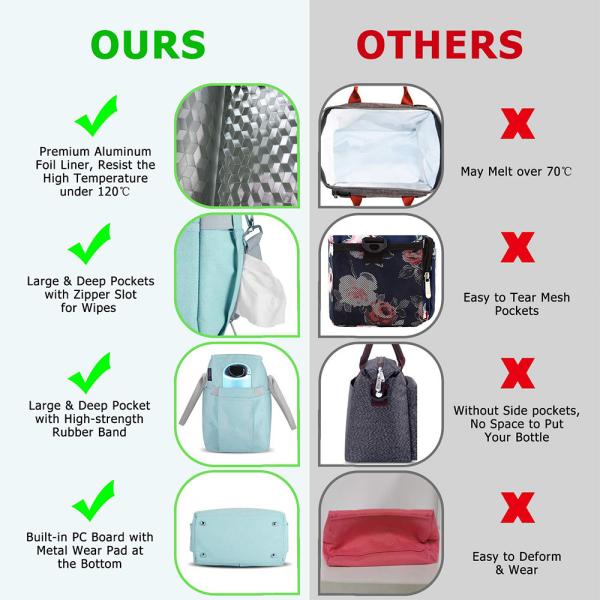 Large Tote Adult Lunch Box with Shoulder Strap, Side Pockets and Bottle Holder