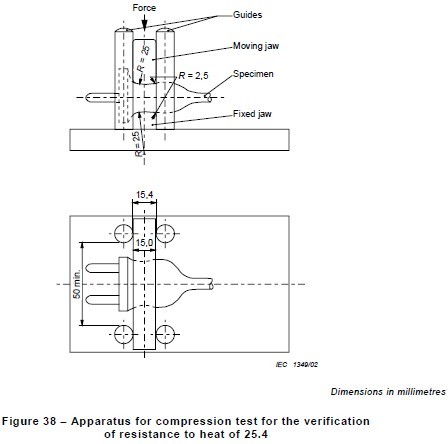 Heat Resistance Compression Testing Machine / Equipment With IEC60884-1 Figure 38