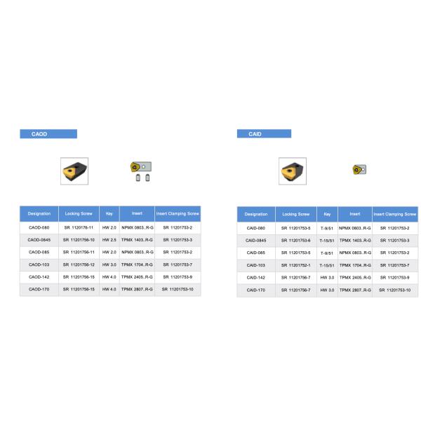 High Precision Deep Hole Drill Bit Bta Drilling Tool With Stable Process