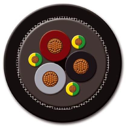 Type (N)TSCGEWÖU Mining Trailing & Reeling Cable Excavators, Cranes, And Dumpers