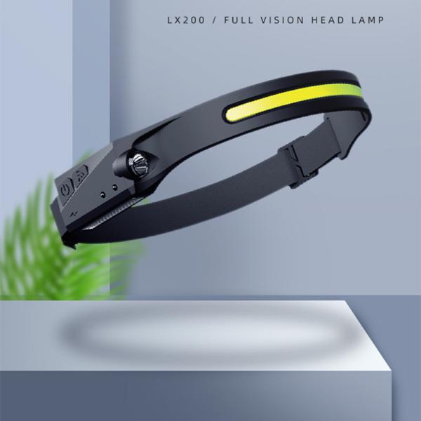 Wave sensor rechargeable headlamp for cycling with USB led headlamp rechargeable