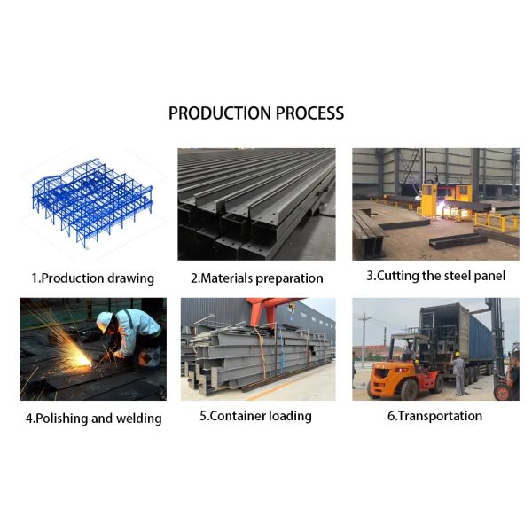 Cost-Effective Ready-Made PEB Steel Warehouse with High-Strength Galvanized Steel and 50 Years Lifespan