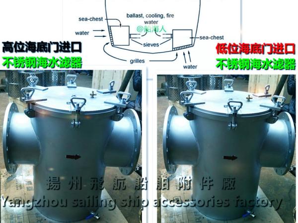 Marine stainless steel sea water filter, stainless steel sea water filter price list
