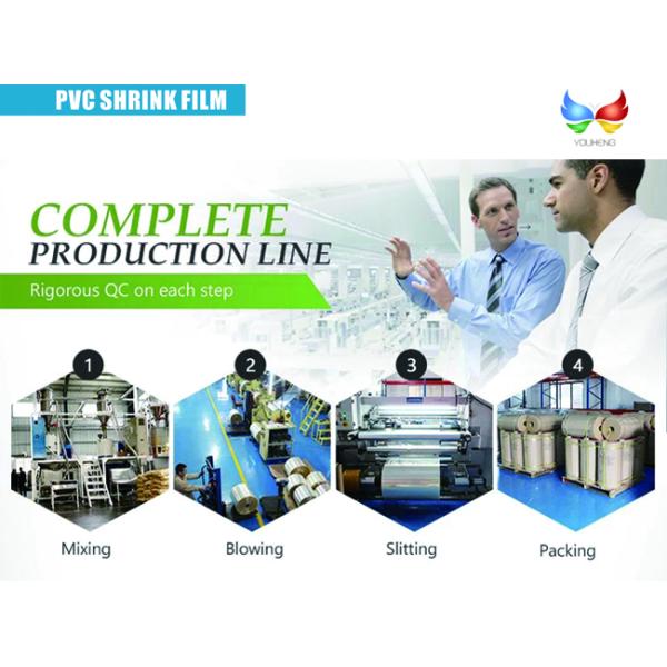 прозрачный дунутый фильм Ролльс ярлыка рукава ПВК 45мик для ярлыка консервных банок