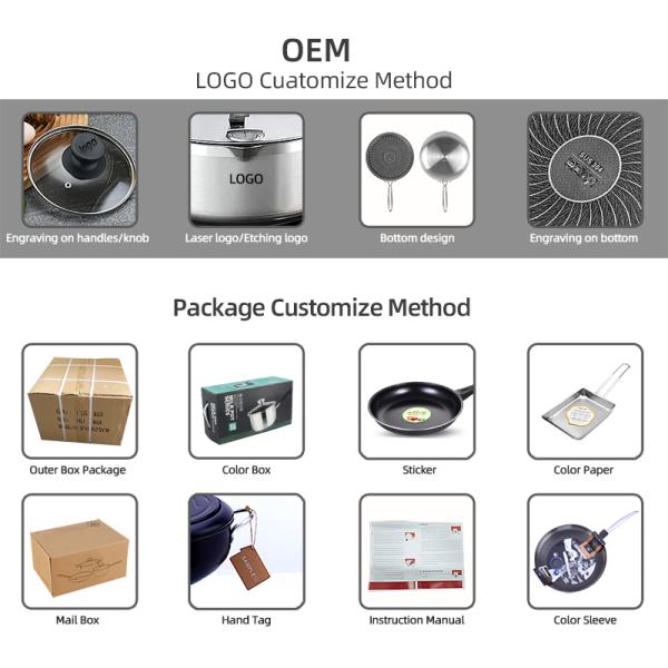 Кухня варя не вставляет сковороду Pre Seaoned Maifanite располагаясь лагерем на открытом воздухе