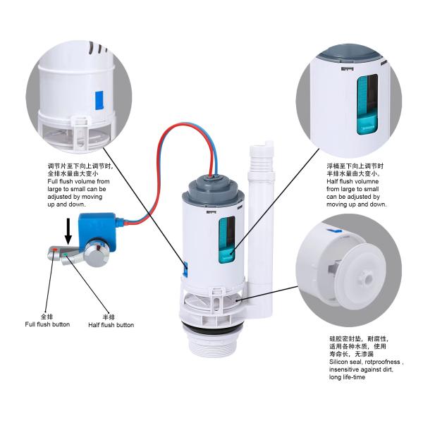 Adjustable ABS cable control bathroom fixtures with dual-flush toilet valve