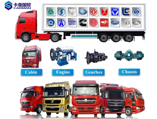 22.8KG AZ9231320272 SINOTRUK Motor y accesorios para Sinotruk HOWO Camiones piezas de repuesto Durable y de larga duración transportador diferencial