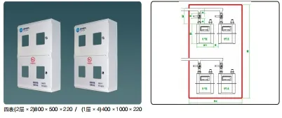 Durable 4-Unit SMC Gas Meter Box with Corrosion-Proof