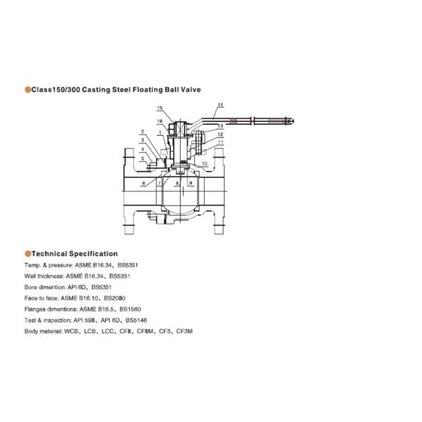 Two Piece Floating Type Ball Valve , Fire Safe Ball Valve ODM Service
