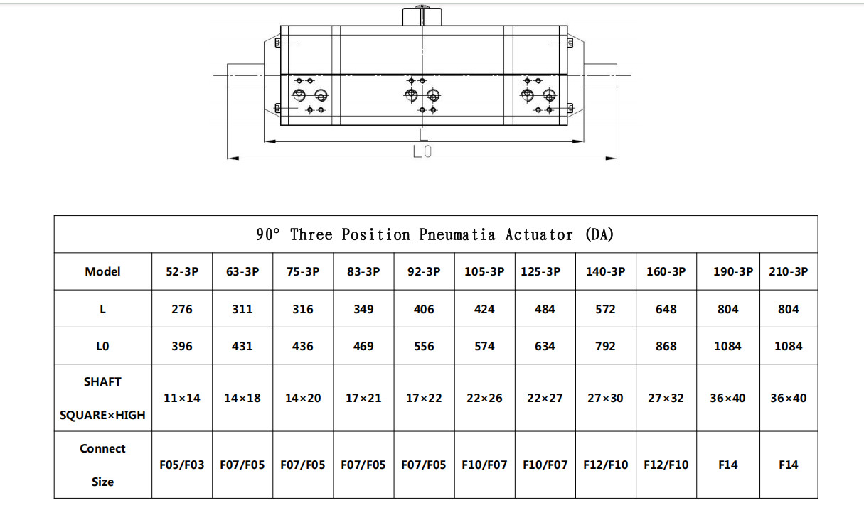 Aluminum Alloy Double Acting Pneumatic Actuator Silver 180 Degree Pneumatic Rotary Actuator
