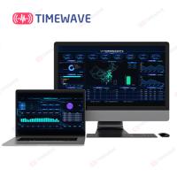 Système de gestion croisé d'accès des terminaux de plate-forme de PaaS de nuage de TimeWave