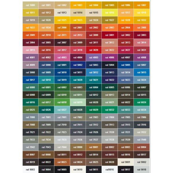 Sturdy T Molding for PVC Flexible Paintable Floor Trim and Joining Strip Wood Crevice