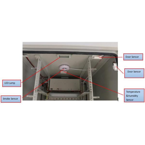 Шкафа силы шкафа 19 дюймов IP55 на открытом воздухе водоустойчивое и пылезащитное