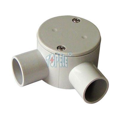 UL standard Stainless Steel Pipe Clamps / Conduit Beam Clamps For EMT Rigid Conduit