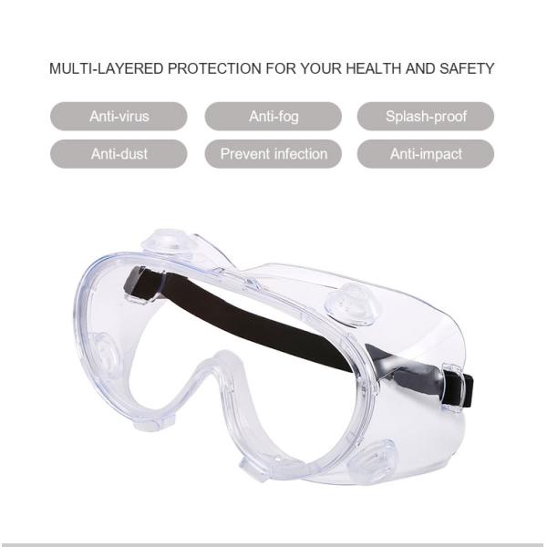 Silicon Material Safety Glasses Goggles Clear Goggles for Medical Use material silicon