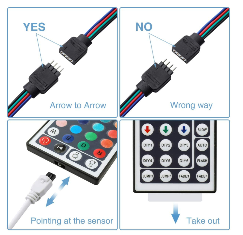 Smd5050 12v 30leds Dimmable RGB привело прокладку 14.4w