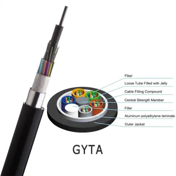 6 8 12 24 Core GYTA GYTS ADSS Aerial Fiber Optic Cable Single Mode