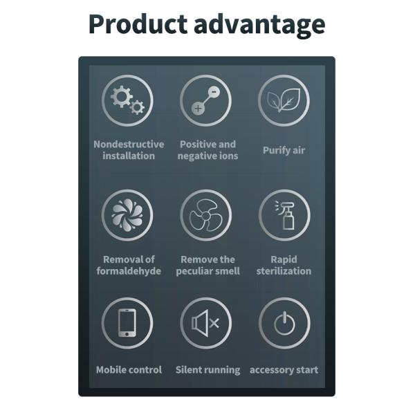 Система благоуханием автомобиля эфирного масла для магазина 4S/фабрики двигателя