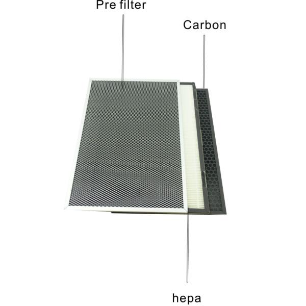 3 Speed Ionizer 5um 2L 50m2 Plasma Air Purifiers