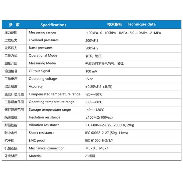 NS-2 Series Small Pressure Sensors Lightweight High Frequency  Pressure Transmitter Sensor