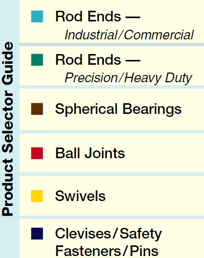 Baixos rolamentos de esferas do aço carbono, COM - rolamentos de esferas PTFE do metal da série de T alinhados