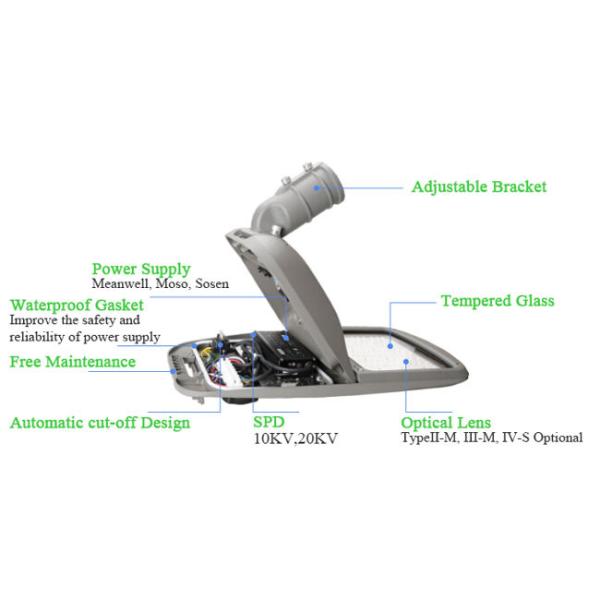 Car Park / Village Road Street Light Fittings 30W SMD Aluminium 6063-T5 Housing