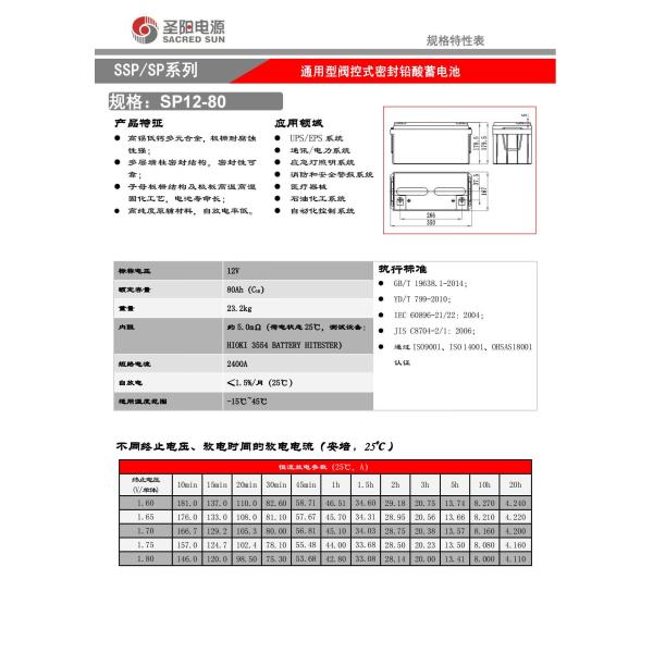 Священное солнце перезаряжаемая свинцово-кислотная батарея 12V80Ah для питания UPS и хранилища солнечной энергии