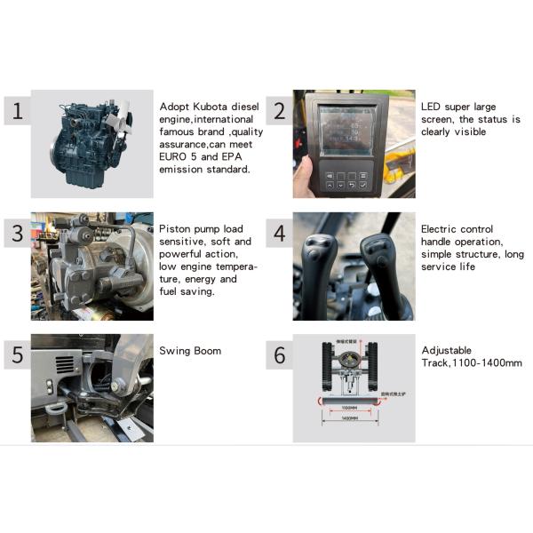 Mini-excavatrice diesel KV20 avec moteur Kubato D1105 de capacité de réservoir de carburant de 16 litres