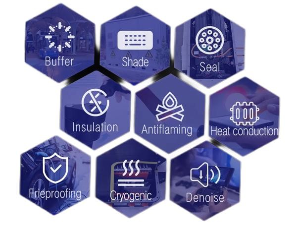 Батарея набивкой запечатывания силикона сопротивления носки герметизирует ровную поверхность