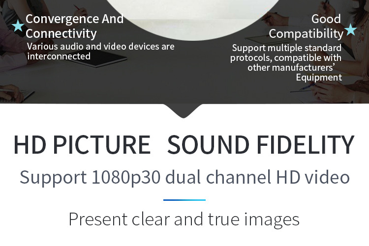 Conference Room Meeting Solution SQ-H880 Camera Durable High Definition Video Teleconference Camera