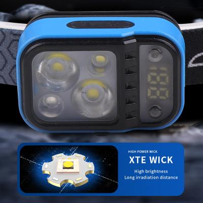 FTYD-07 Farol LED 400-500 lumens IPX4 impermeável com ABS para atividades ao ar livre