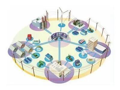 Electric Power Distribution Unit Residential / Commercial / Industrial