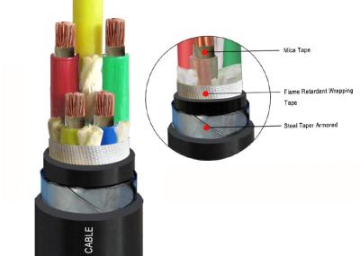 Fogo do poder de FRC de 4 núcleos - cabo resistente 600 volts 1000 volts com a tela da fita de mica