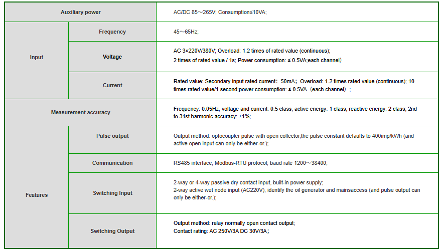 Acrel DTSD1352-4S Multi-Circuit Energy Meter For Tower Base Stations