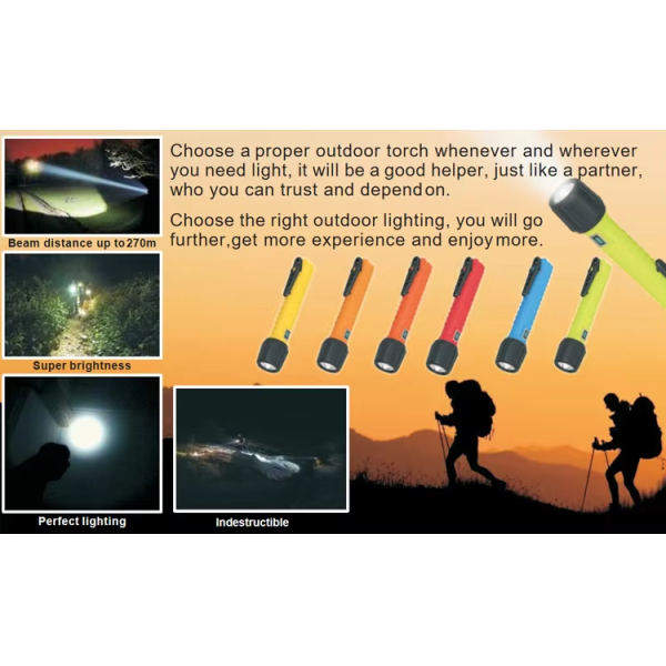 Anti-explosion USB Rechargeable LED Flashlight IP68 Water-proof High Quality Lighting Modes Hand Torch