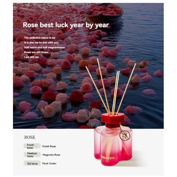 Experience the Benefits of Non-Flammable Osmanthus Aromatherapy at Home and Office
