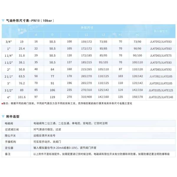 Sanitary Degree Ball Valve JL900-Q7 Corrosion Resistance Zero Leakage