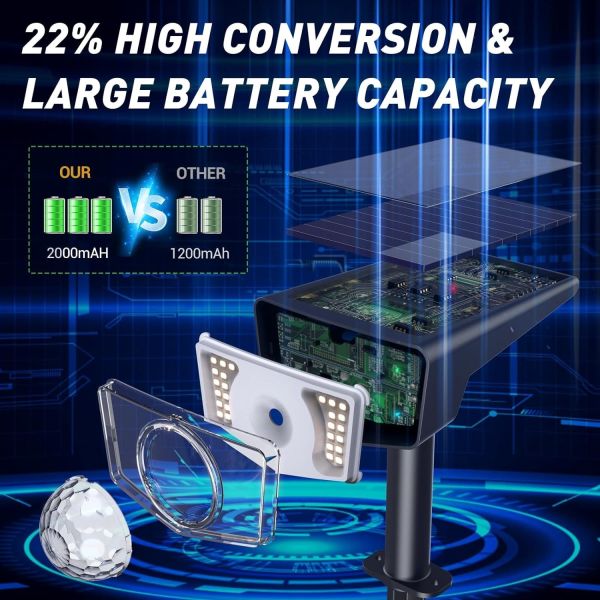 High conversion RGB colorful light  solar spot light outdoor courtyard wall lighting