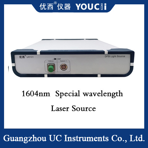 1604nm特別な波長レーザーの動力源DFBの卓上