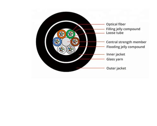 Duct 24 Core Direct Burial Fiber Optic Cable Single Mode Aerial