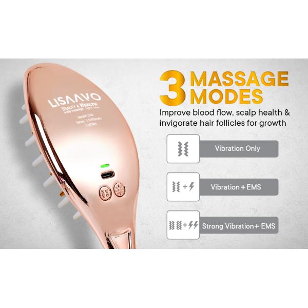 Peigne à cheveux à micro-courant rechargeable 1,8 W, 650 nm, peigne à lumière LED 450 nm