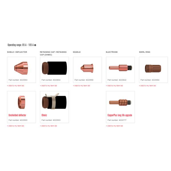  85 Amp 220816 Plasma Cutter Shield Nozzle