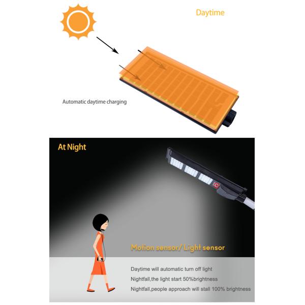 Waterproof IP66 High Bright 100W 200W 300W Outdoor Automatic Sensor Solar Street Light
